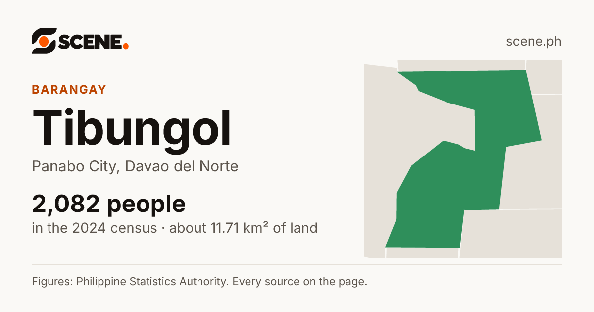 Tibungol, Panabo City, barangay: 2,082 people in the 2024 census