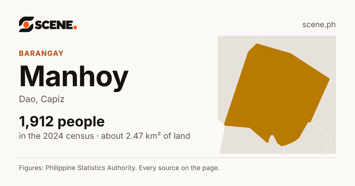 Manhoy, Dao, barangay: 1,912 people in the 2024 census