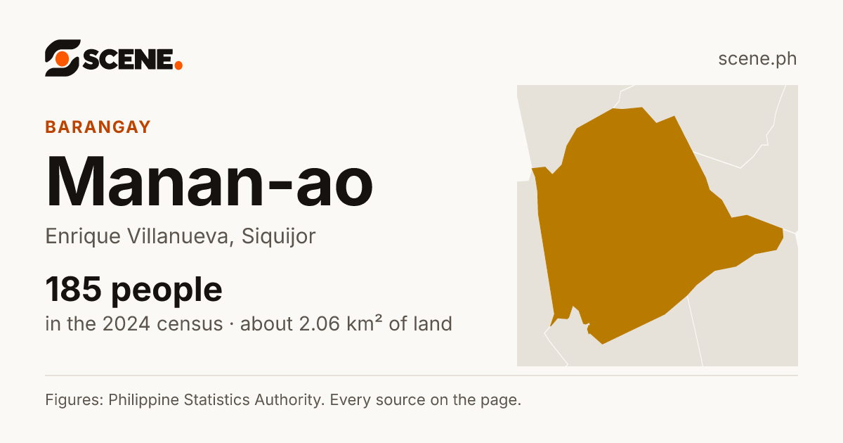 Manan-ao, Enrique Villanueva, barangay: 185 people in the 2024 census