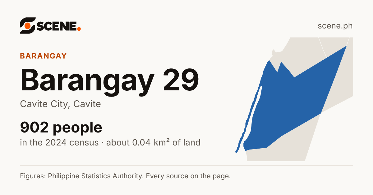 Barangay 29, Cavite City, barangay: 902 people in the 2024 census