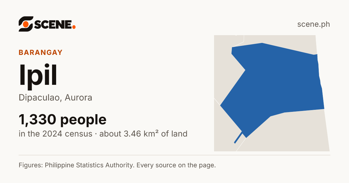 Ipil, Dipaculao, barangay: 1,330 people in the 2024 census