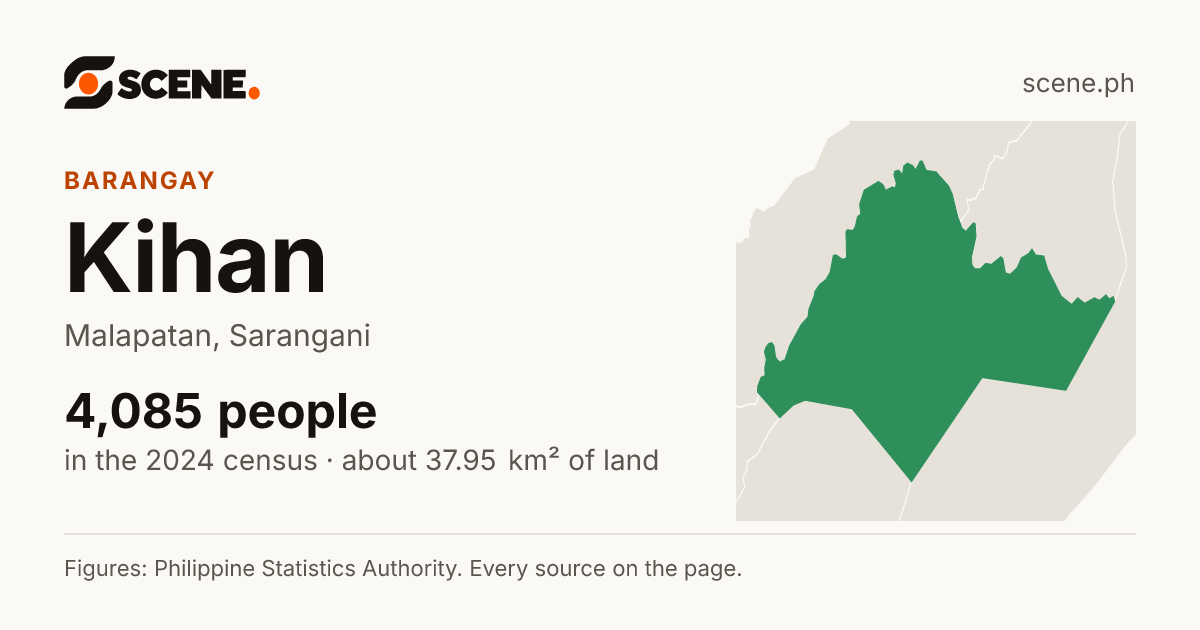 Kihan, Malapatan, barangay: 4,085 people in the 2024 census