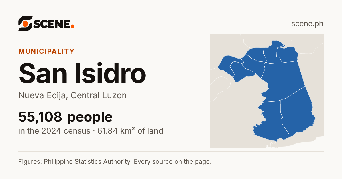 San Isidro, Nueva Ecija, municipality: 55,108 people in the 2024 census