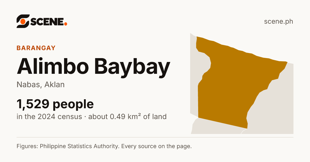 Alimbo Baybay, Nabas, barangay: 1,529 people in the 2024 census