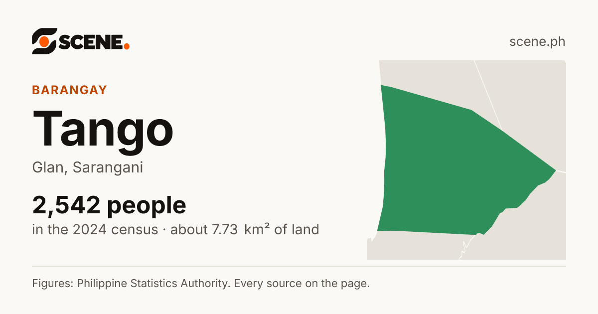Tango, Glan, barangay: 2,542 people in the 2024 census