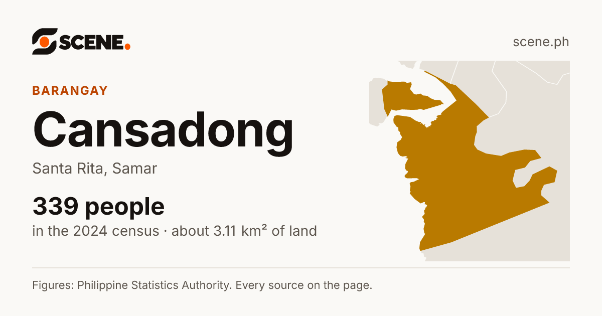 Cansadong, Santa Rita, barangay: 339 people in the 2024 census