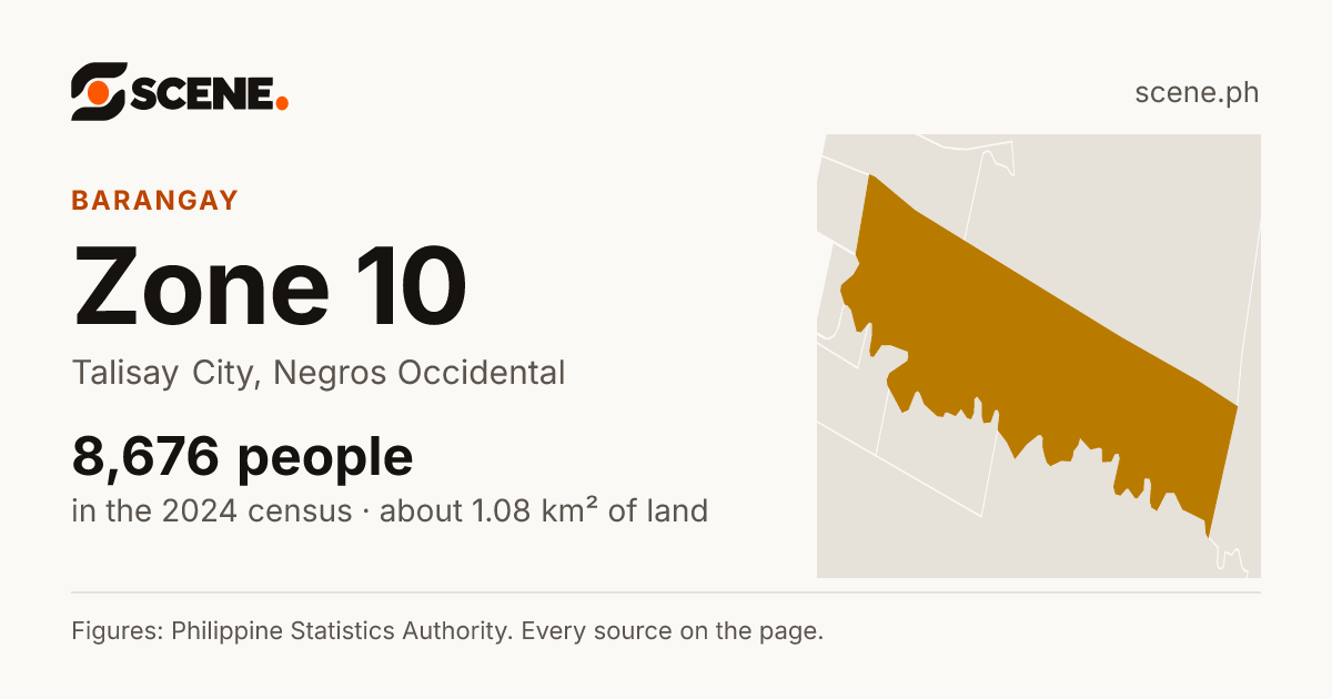 Zone 10, Talisay City, barangay: 8,676 people in the 2024 census