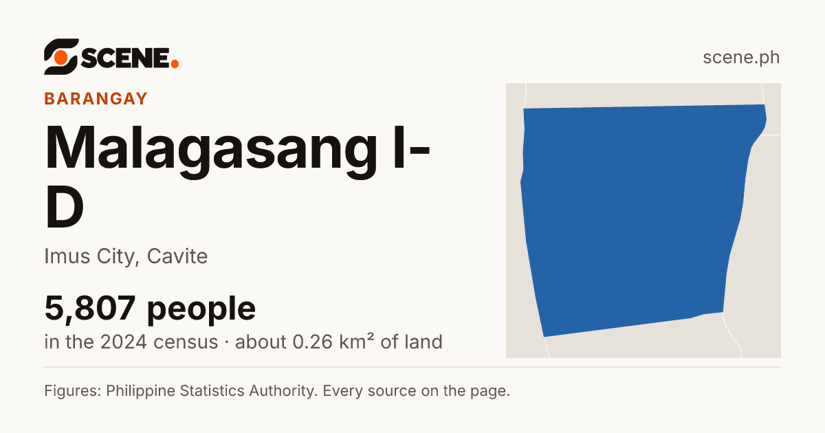 Malagasang I-D, Imus City, barangay: 5,807 people in the 2024 census