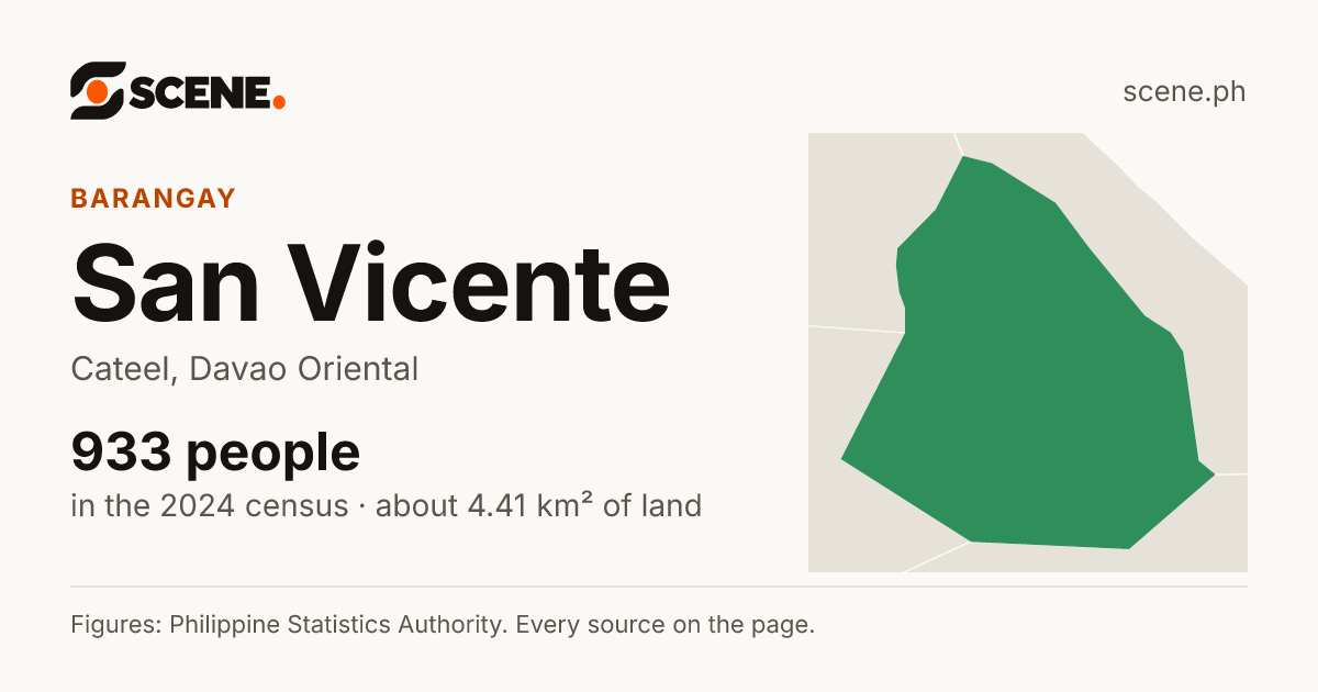 San Vicente, Cateel, barangay: 933 people in the 2024 census