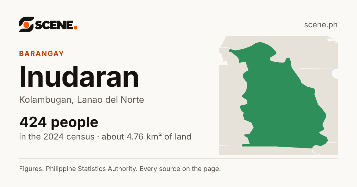 Inudaran, Kolambugan, barangay: 424 people in the 2024 census