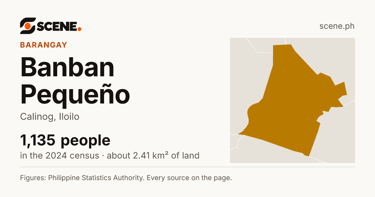 Banban Pequeño, Calinog, barangay: 1,135 people in the 2024 census