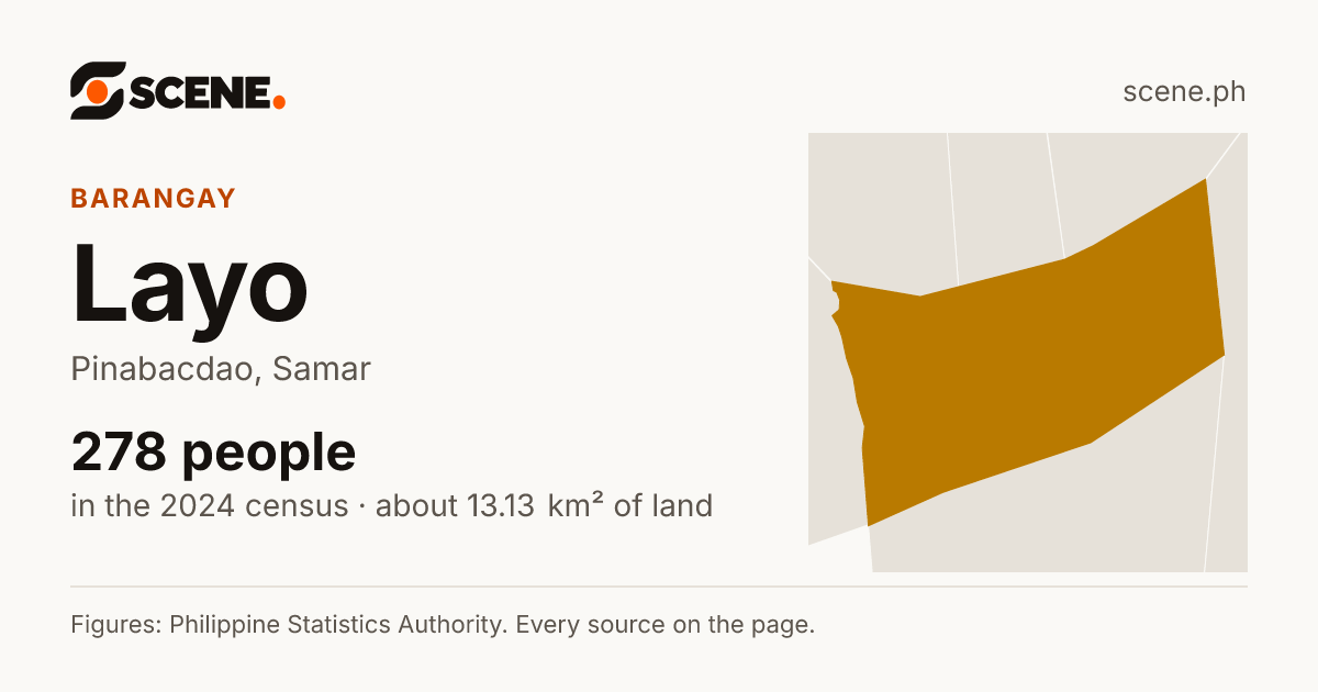 Layo, Pinabacdao, barangay: 278 people in the 2024 census