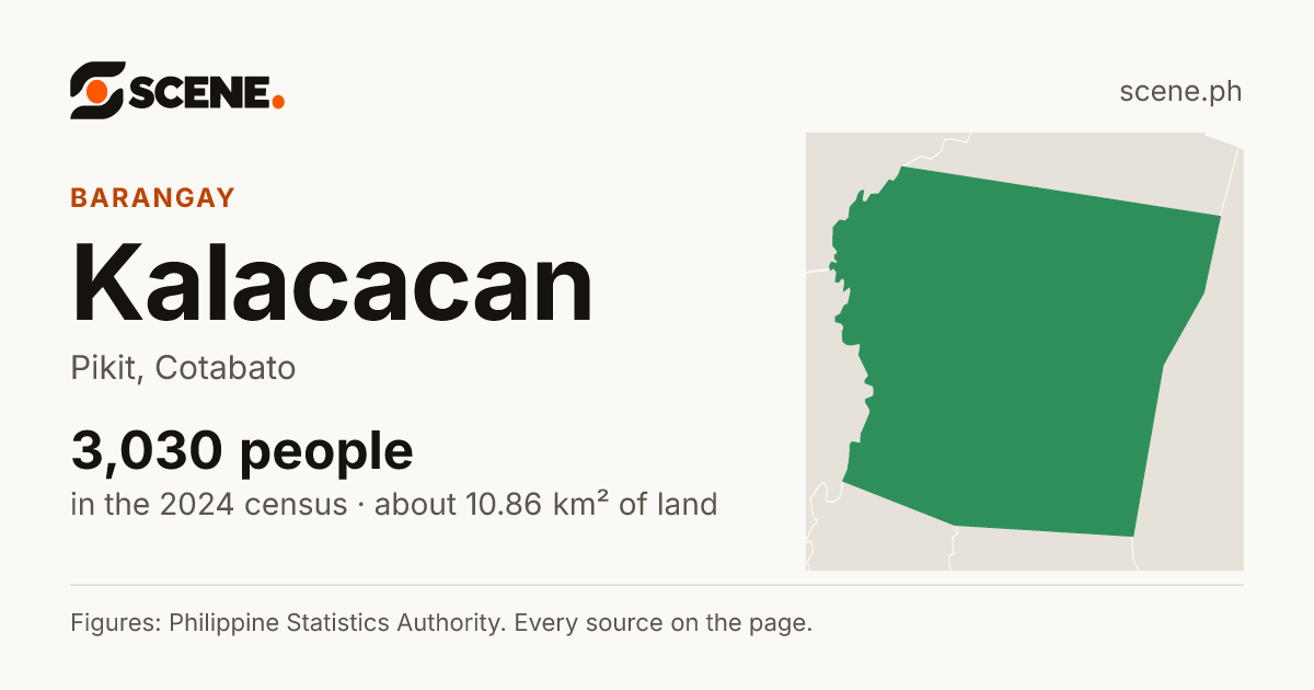 Kalacacan, Pikit, barangay: 3,030 people in the 2024 census