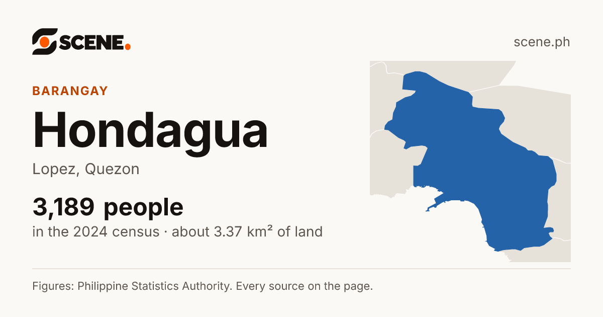Hondagua, Lopez, barangay: 3,189 people in the 2024 census