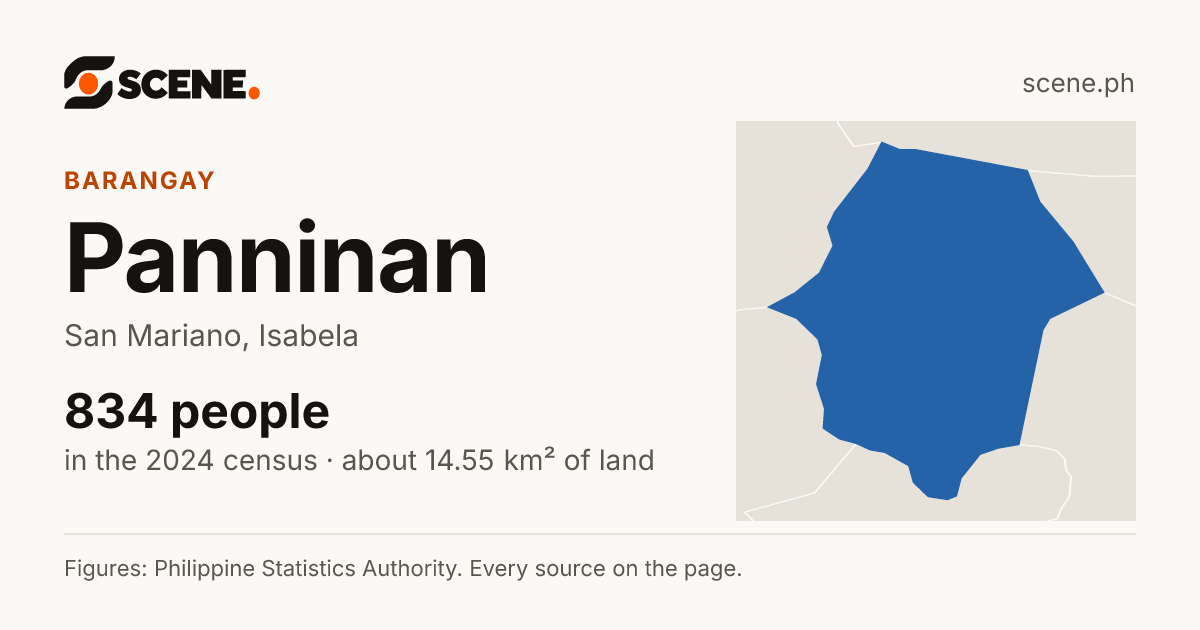 Panninan, San Mariano, barangay: 834 people in the 2024 census