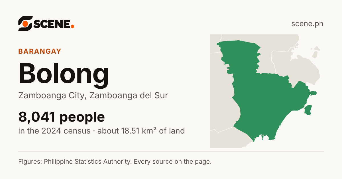 Bolong, Zamboanga City, barangay: 8,041 people in the 2024 census