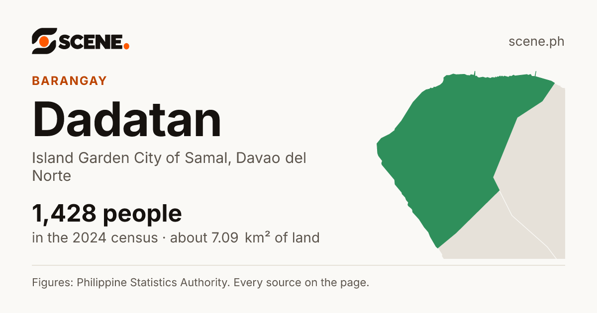 Dadatan, Island Garden City of Samal, barangay: 1,428 people in the 2024 census