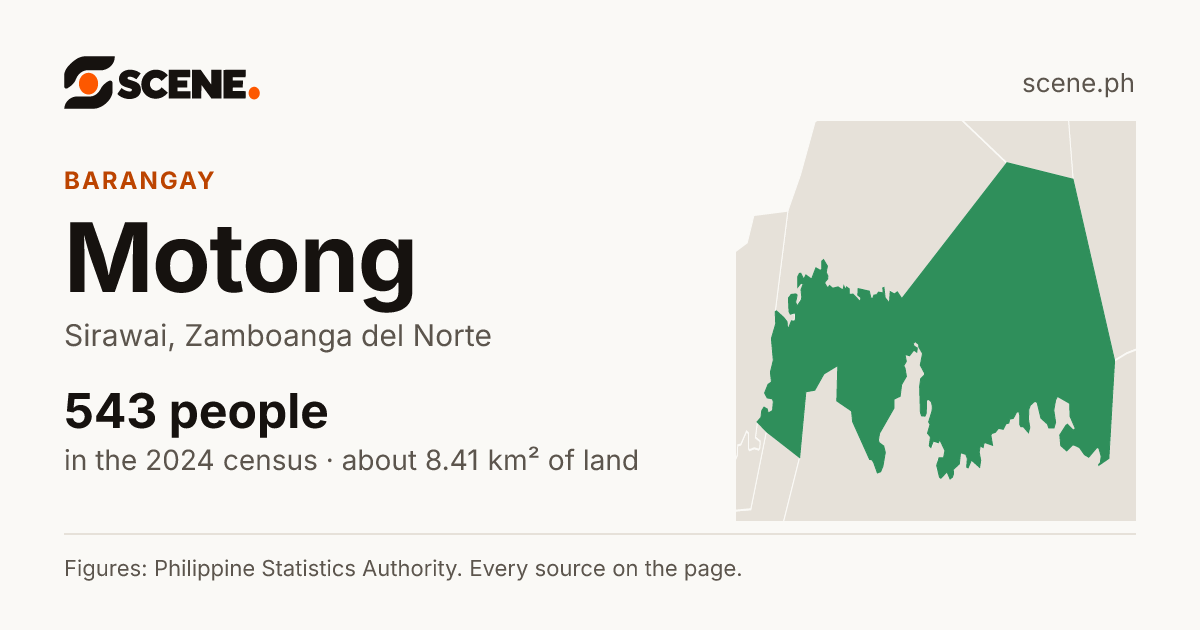 Motong, Sirawai, barangay: 543 people in the 2024 census