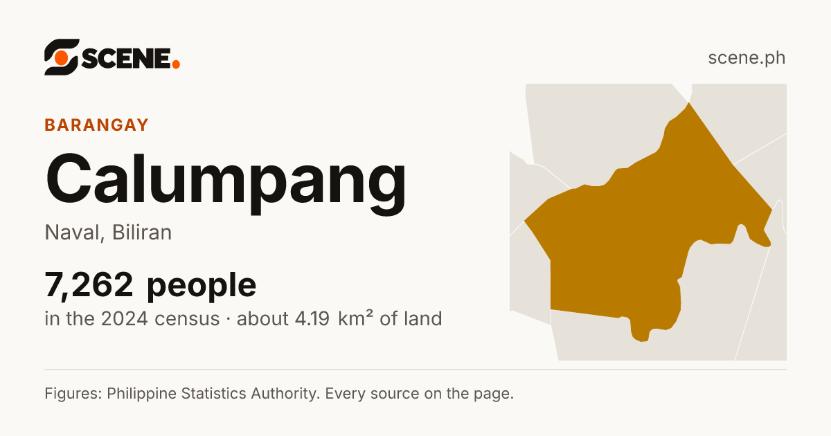 Calumpang, Naval, barangay: 7,262 people in the 2024 census