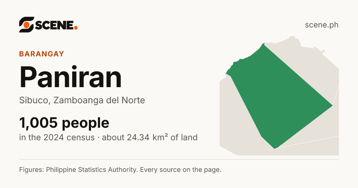 Paniran, Sibuco, barangay: 1,005 people in the 2024 census