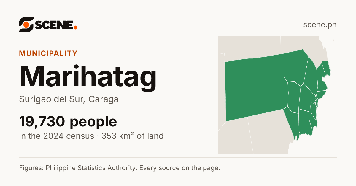 Marihatag, Surigao del Sur, municipality: 19,730 people in the 2024 census