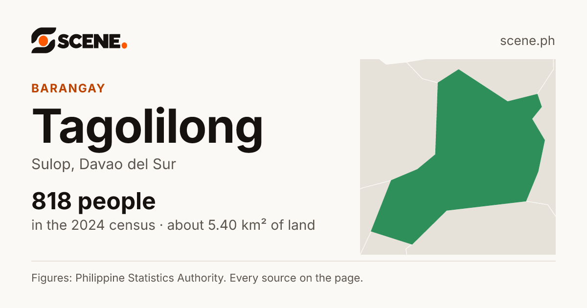 Tagolilong, Sulop, barangay: 818 people in the 2024 census
