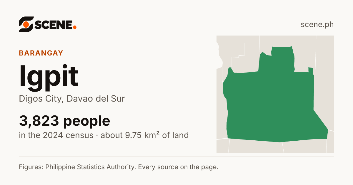 Igpit, Digos City, barangay: 3,823 people in the 2024 census