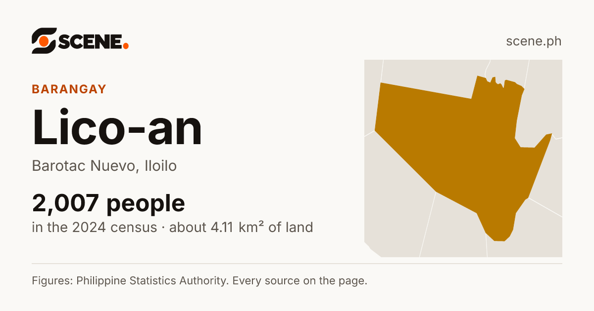Lico-an, Barotac Nuevo, barangay: 2,007 people in the 2024 census