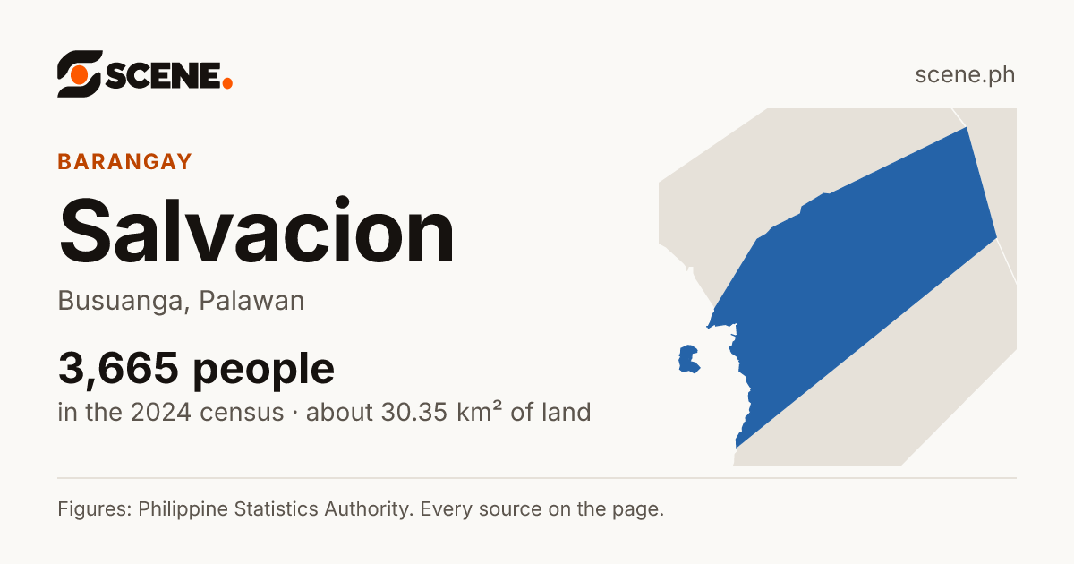 Salvacion, Busuanga, barangay: 3,665 people in the 2024 census