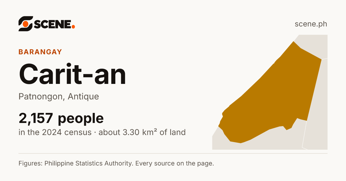 Carit-an, Patnongon, barangay: 2,157 people in the 2024 census