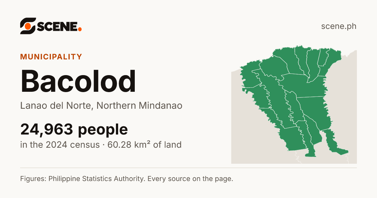 Bacolod, Lanao del Norte, municipality: 24,963 people in the 2024 census