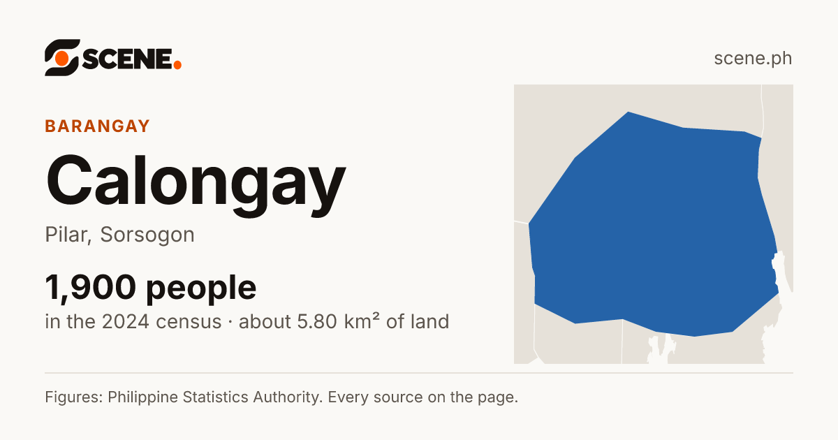 Calongay, Pilar, barangay: 1,900 people in the 2024 census