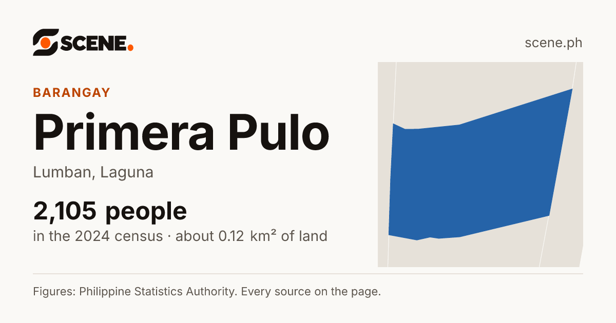 Primera Pulo, Lumban, barangay: 2,105 people in the 2024 census