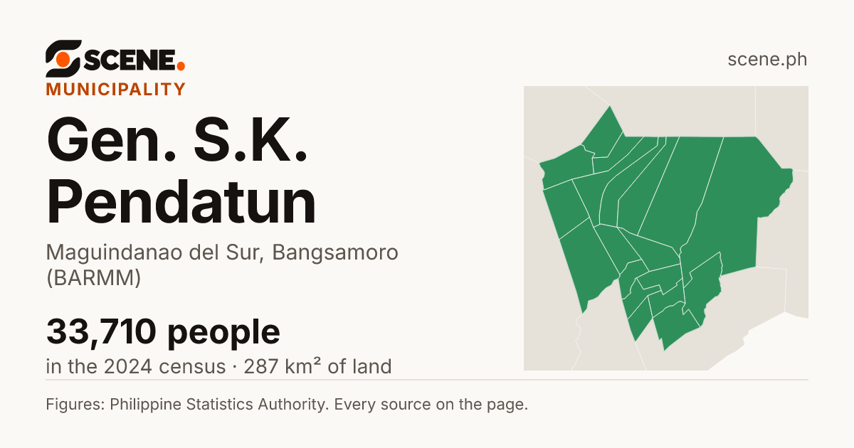 Gen. S.K. Pendatun, Maguindanao del Sur, municipality: 33,710 people in the 2024 census