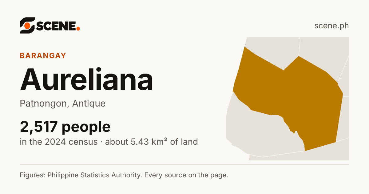 Aureliana, Patnongon, barangay: 2,517 people in the 2024 census