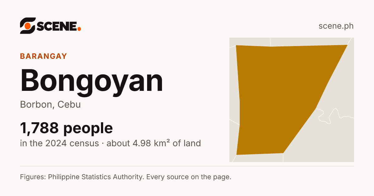 Bongoyan, Borbon, barangay: 1,788 people in the 2024 census
