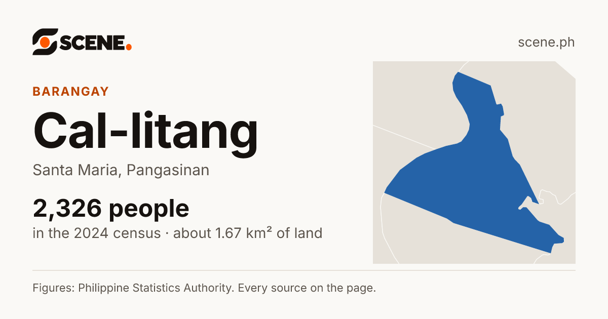 Cal-litang, Santa Maria, barangay: 2,326 people in the 2024 census