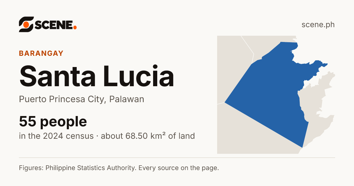Santa Lucia, Puerto Princesa City, barangay: 55 people in the 2024 census