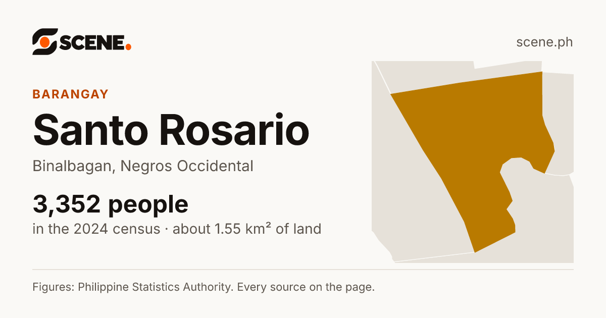 Santo Rosario, Binalbagan, barangay: 3,352 people in the 2024 census