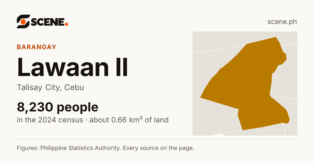 Lawaan II, Talisay City, barangay: 8,230 people in the 2024 census
