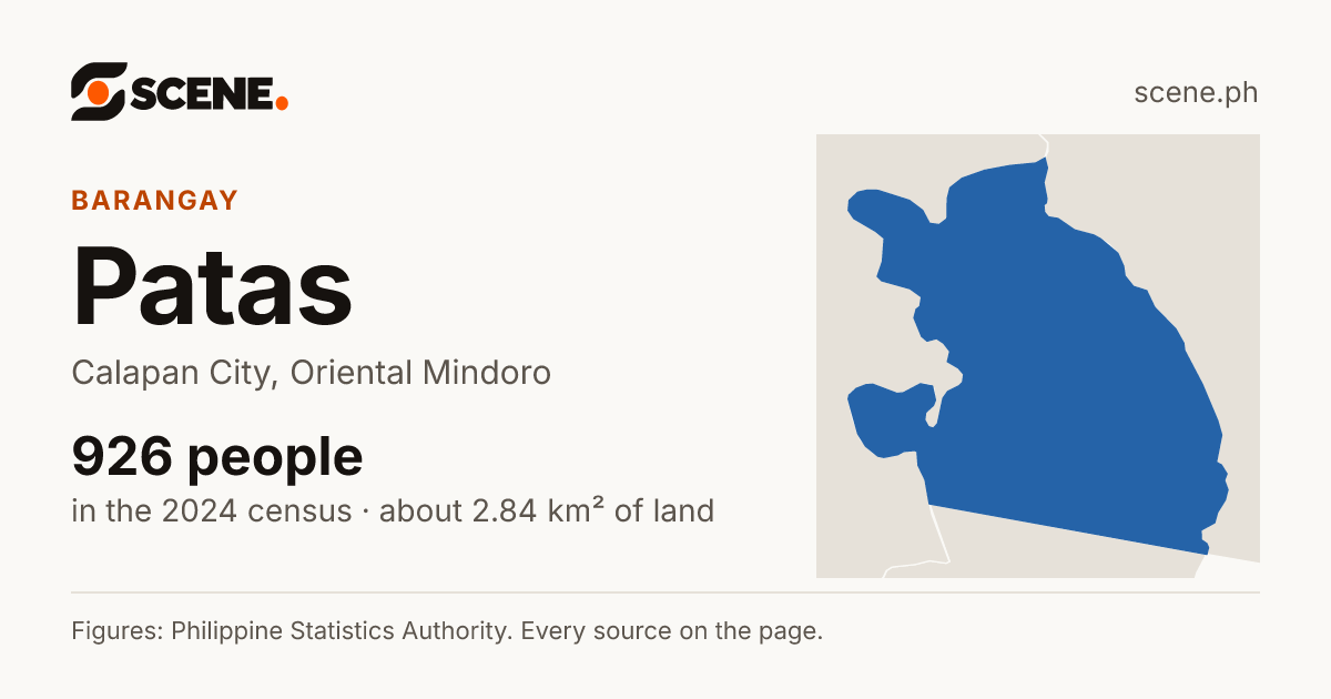 Patas, Calapan City, barangay: 926 people in the 2024 census