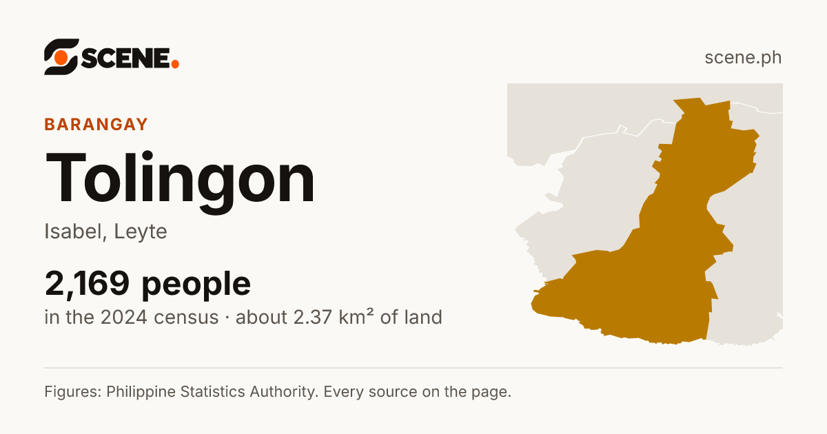 Tolingon, Isabel, barangay: 2,169 people in the 2024 census