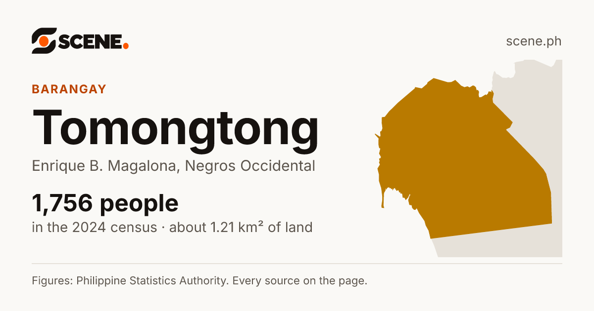 Tomongtong, Enrique B. Magalona, barangay: 1,756 people in the 2024 census