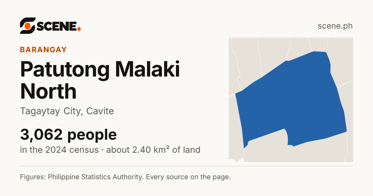 Patutong Malaki North, Tagaytay City, barangay: 3,062 people in the 2024 census