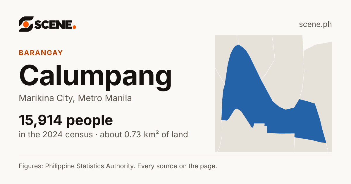 Calumpang, Marikina City, barangay: 15,914 people in the 2024 census