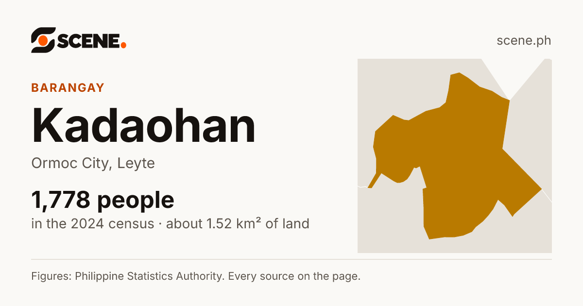 Kadaohan, Ormoc City, barangay: 1,778 people in the 2024 census