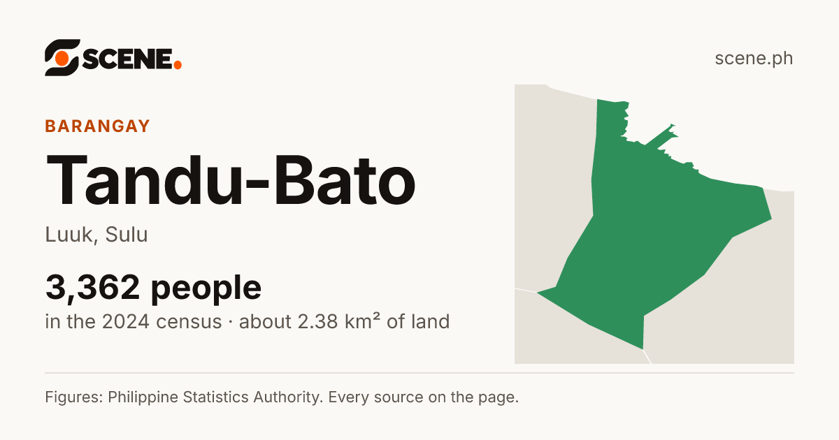 Tandu-Bato, Luuk, barangay: 3,362 people in the 2024 census