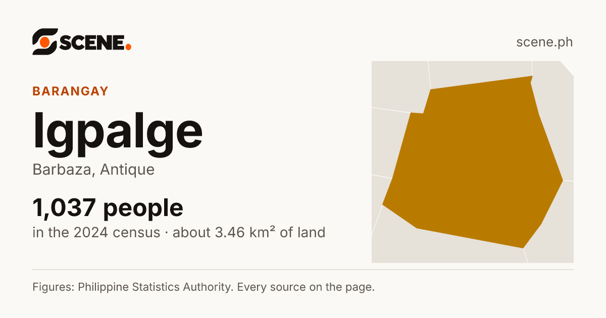 Igpalge, Barbaza, barangay: 1,037 people in the 2024 census