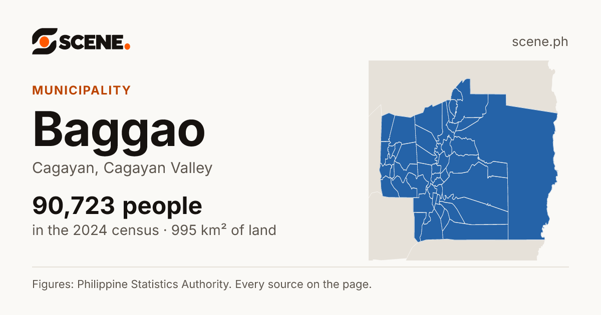 Baggao, Cagayan, municipality: 90,723 people in the 2024 census