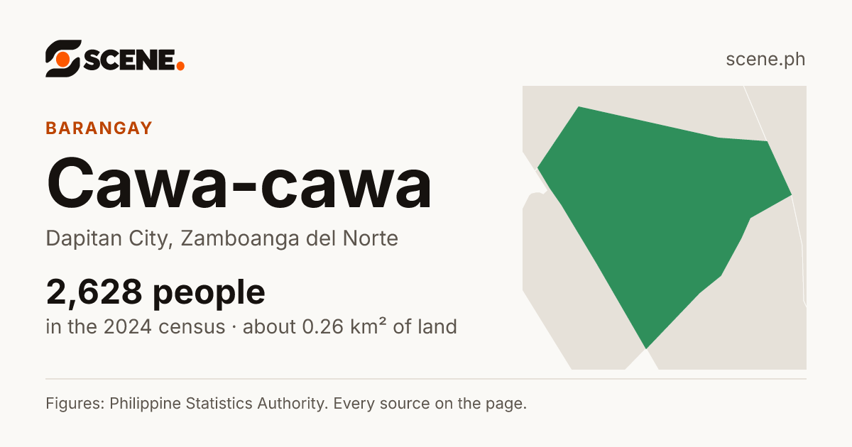 Cawa-cawa, Dapitan City, barangay: 2,628 people in the 2024 census